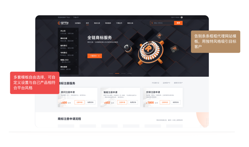 龍門云標(biāo)行服務(wù)商